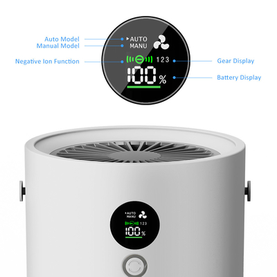 10000mAh Household Air Purifier AP01 Smart H13 True Hepa White