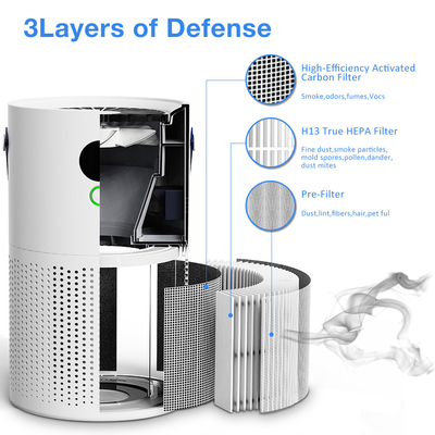 10000mAh Household Air Purifier AP01 Smart H13 True Hepa White