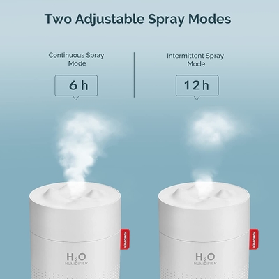 Ultrasonic 500ml Portable Mini Humidifier