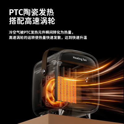2022 Portable Small 1000W Ceramic PTC Desk top Cool Purifying Space Fan Upright 2 Pin Socket Fan Heaters Silent Blower