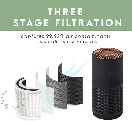 AP02 Portable Mini Car Air Purifier H12 H13 True HEPA Filter Small Office